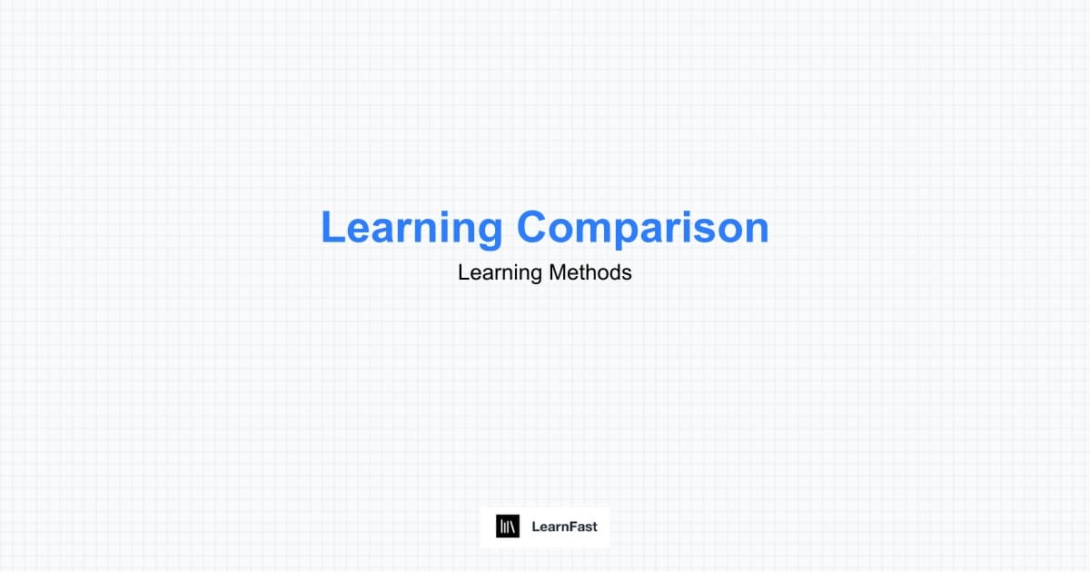 The 7 Best Learning Methods Compared [2025] - Which Works Best for You? | LearnFast